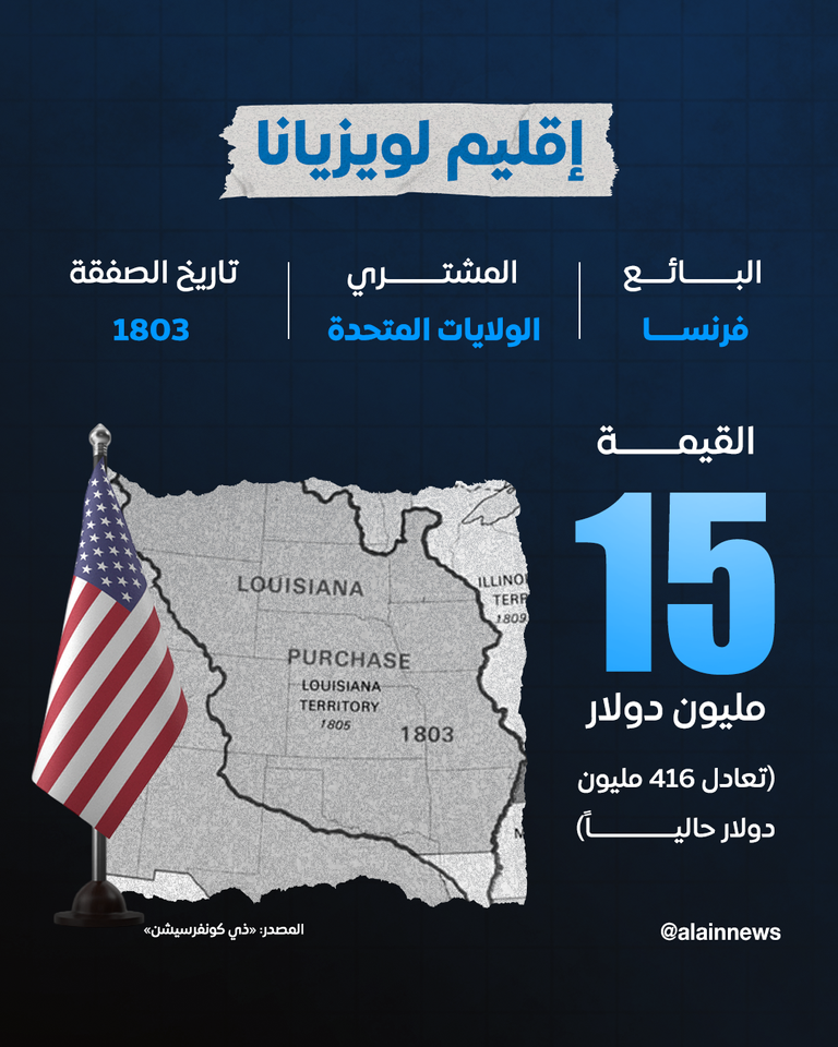 مقاطعة سيلفكانت الألمانية حين كانت تملكها هولندا