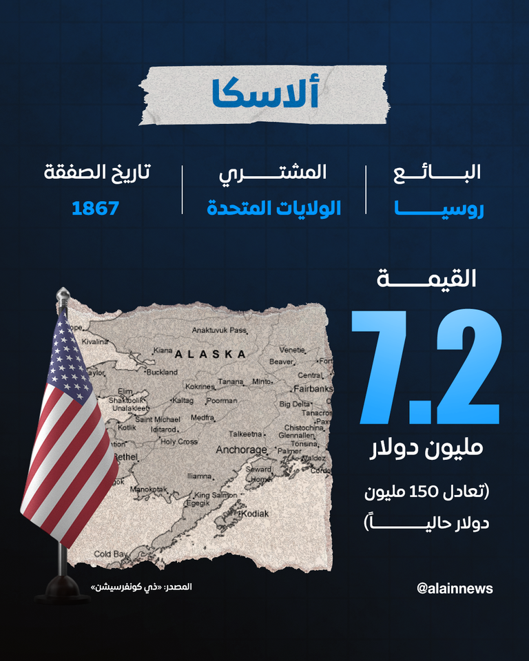 مقاطعة سيلفكانت الألمانية حين كانت تملكها هولندا