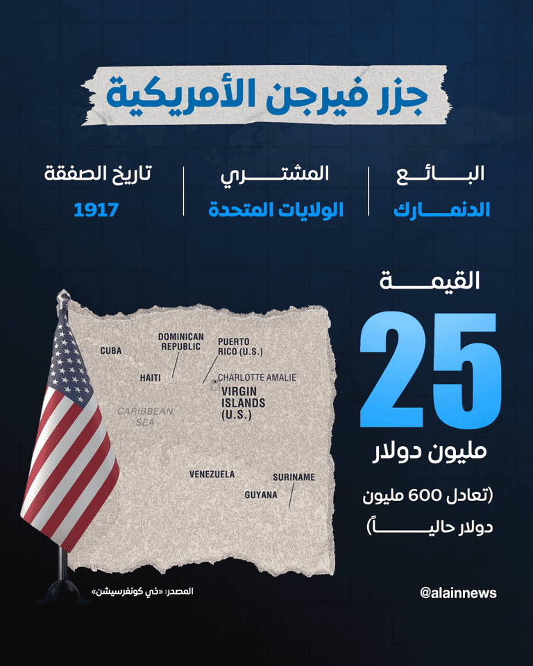 مقاطعة سيلفكانت الألمانية حين كانت تملكها هولندا