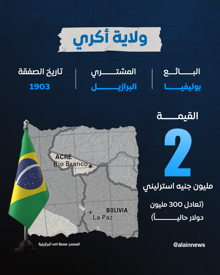 مقاطعة سيلفكانت الألمانية حين كانت تملكها هولندا