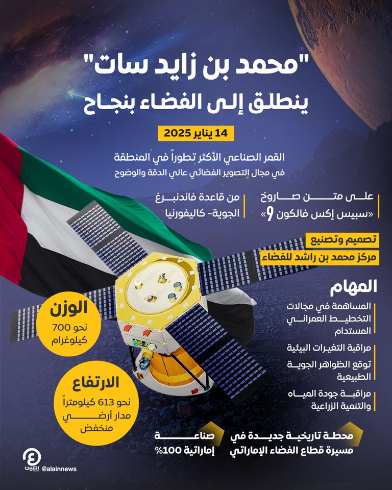 جانب من عملية إطلاق القمر الاصطناعي