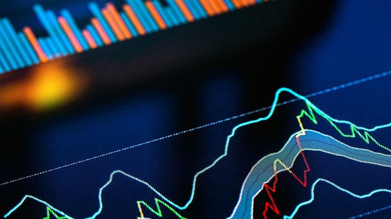 التوقعات التجارية: التعامل مع الضغوط المتزايدة الاحتياطي الفيدرالي
