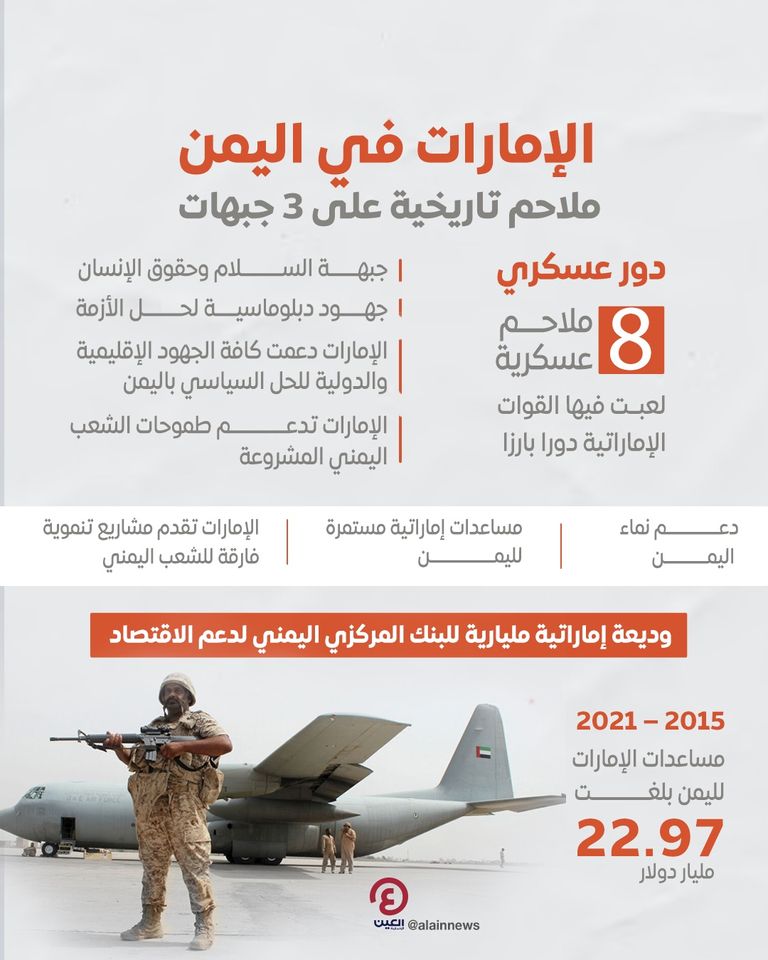 جنود إماراتيون - أرشيفية