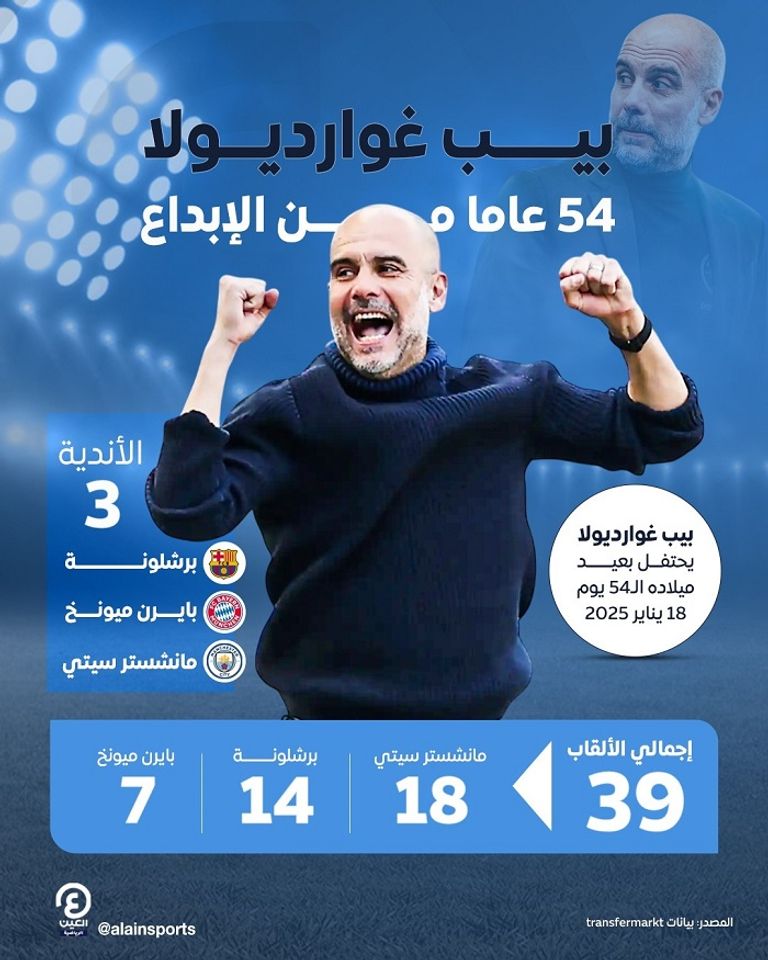 بيب غوارديولا