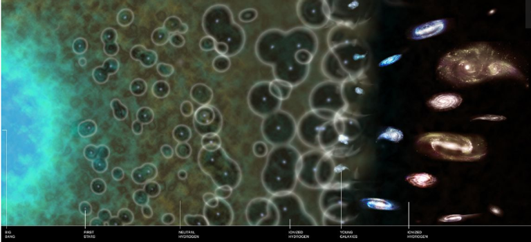 رسم توضيحي لثقب أسود فائق الكتلة في الكون المبكر