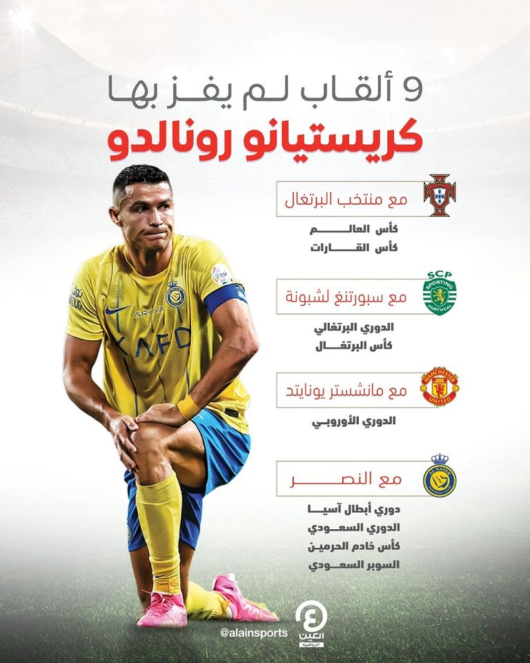 كريستيانو رونالدو قائد منتخب البرتغال