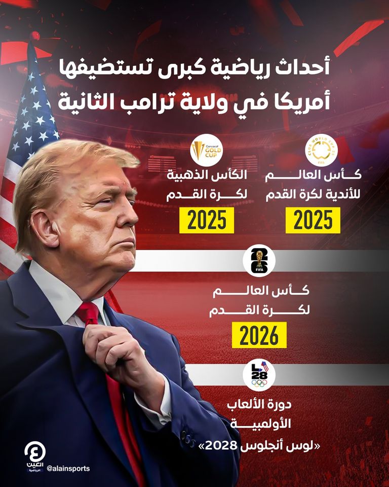 دونالد ترامب