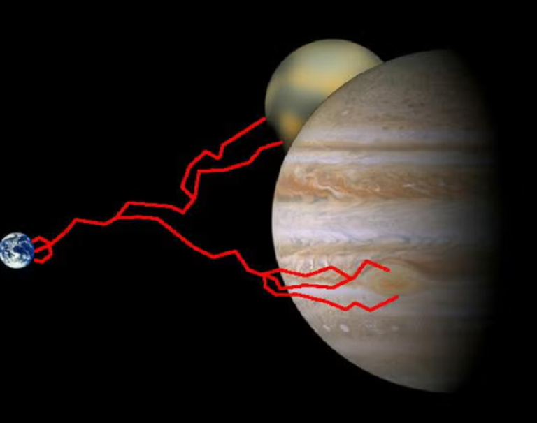 راصد الزلازل الهولندي فرانك هوغربيتس 