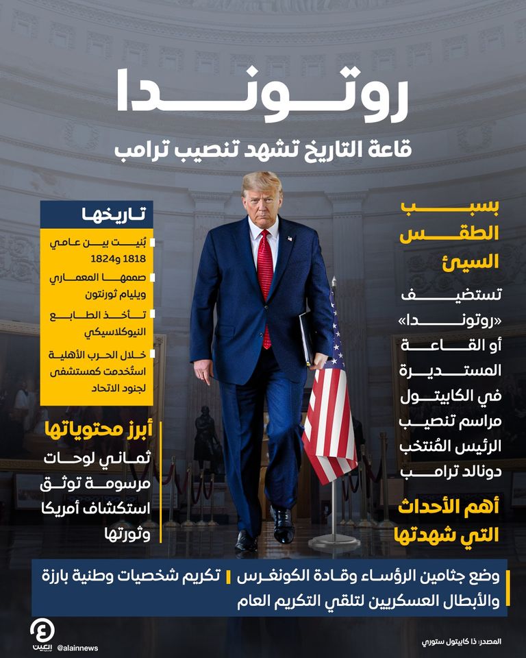 قاعة روتوندا في الكابيتول