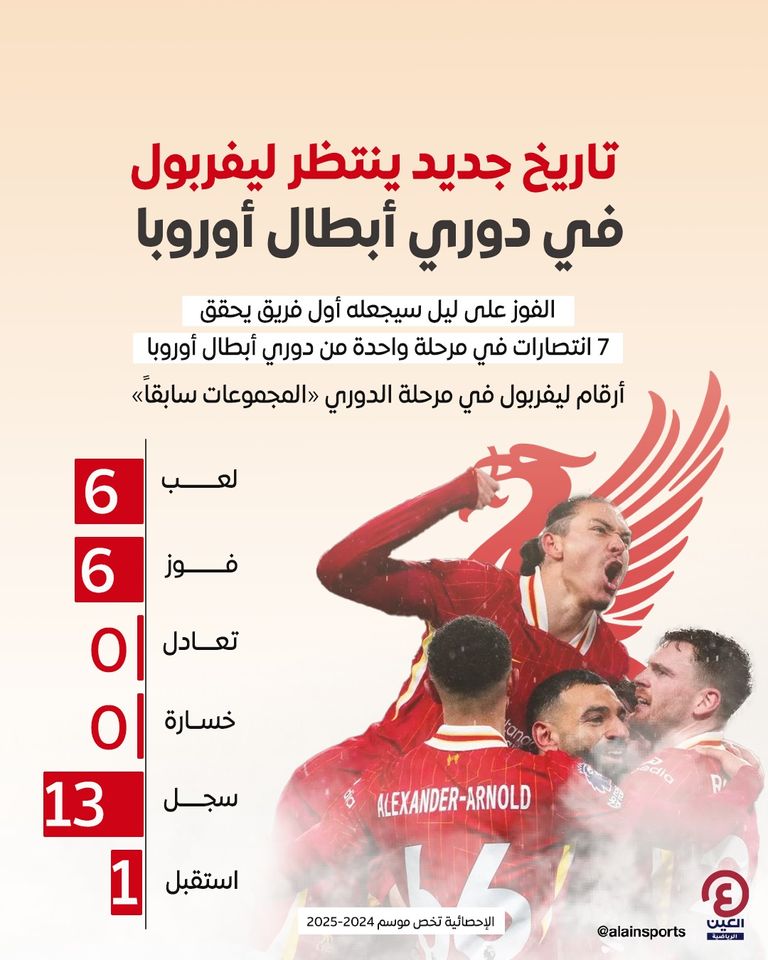 ليفربول الإنجليزي