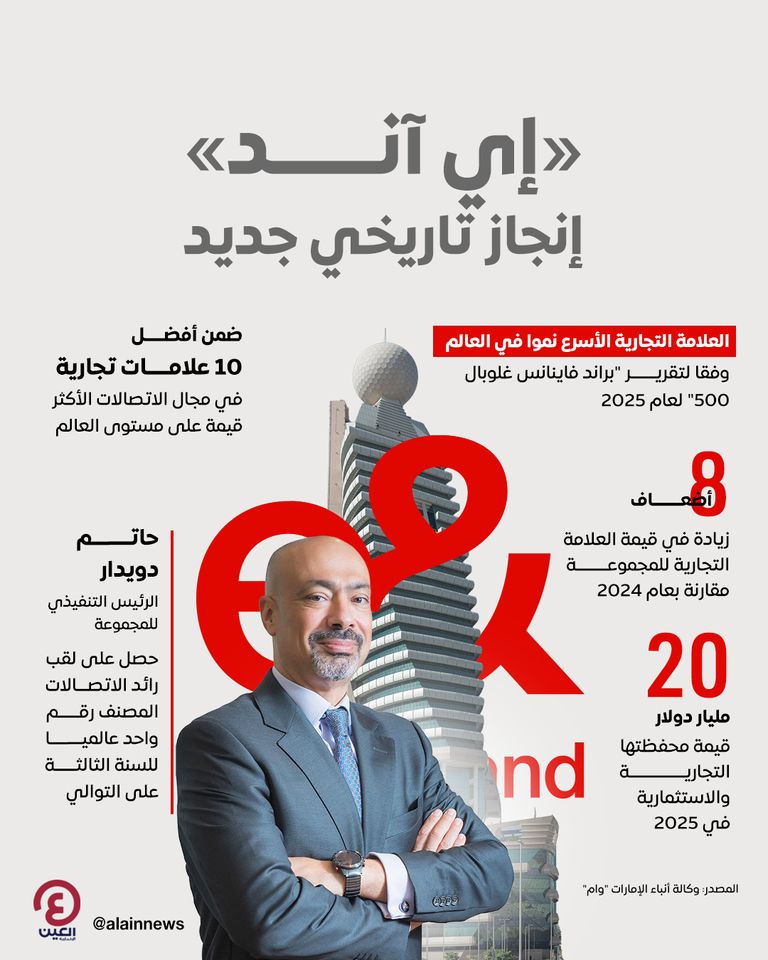 «إي آند».. إنجاز تاريخي جديد «إي آند».. إنجاز تاريخي جديد