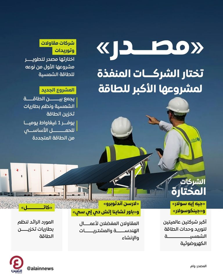 خلدون خليفة المبارك