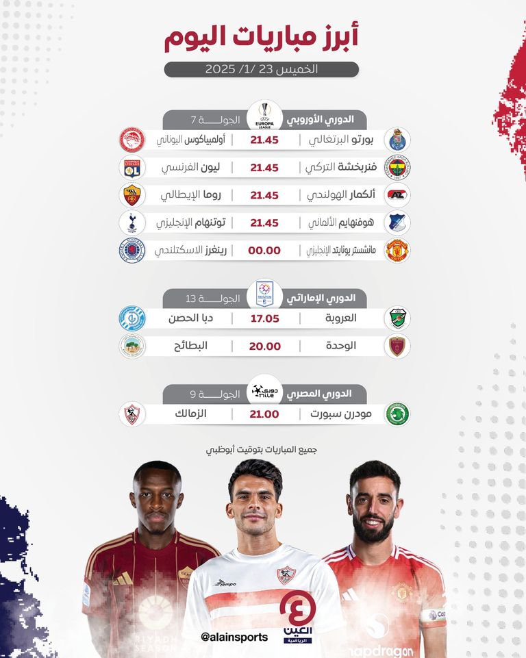 جدول مباريات اليوم الخميس 23 يناير 2025 والقنوات الناقلة مباريات اليوم