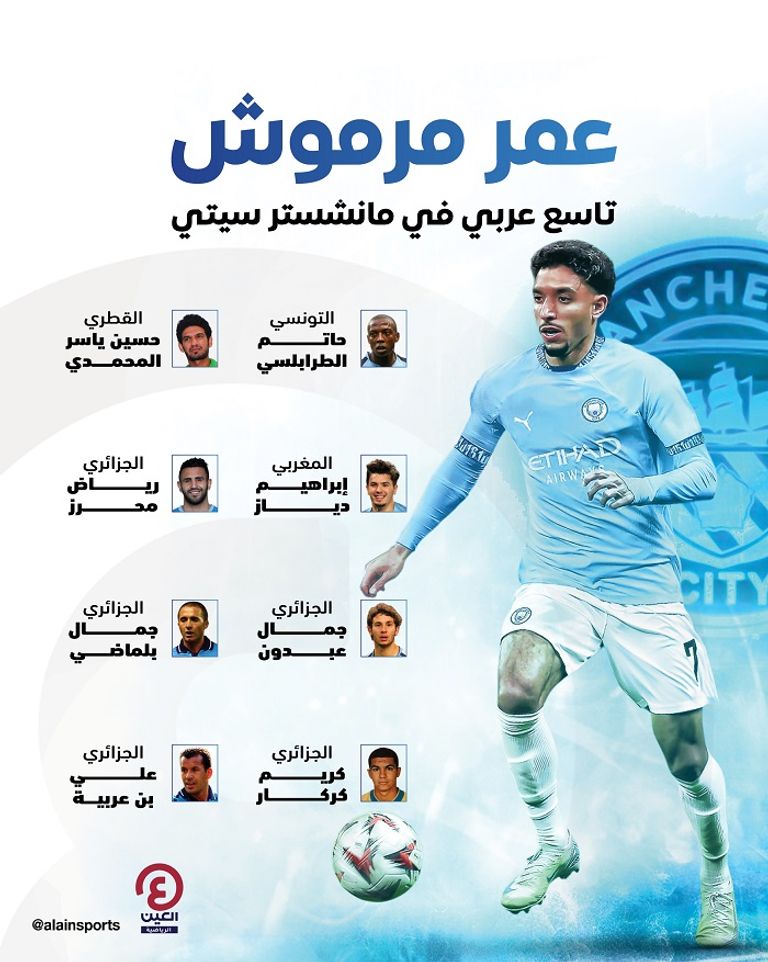 عمر مرموش لاعب مانشستر سيتي