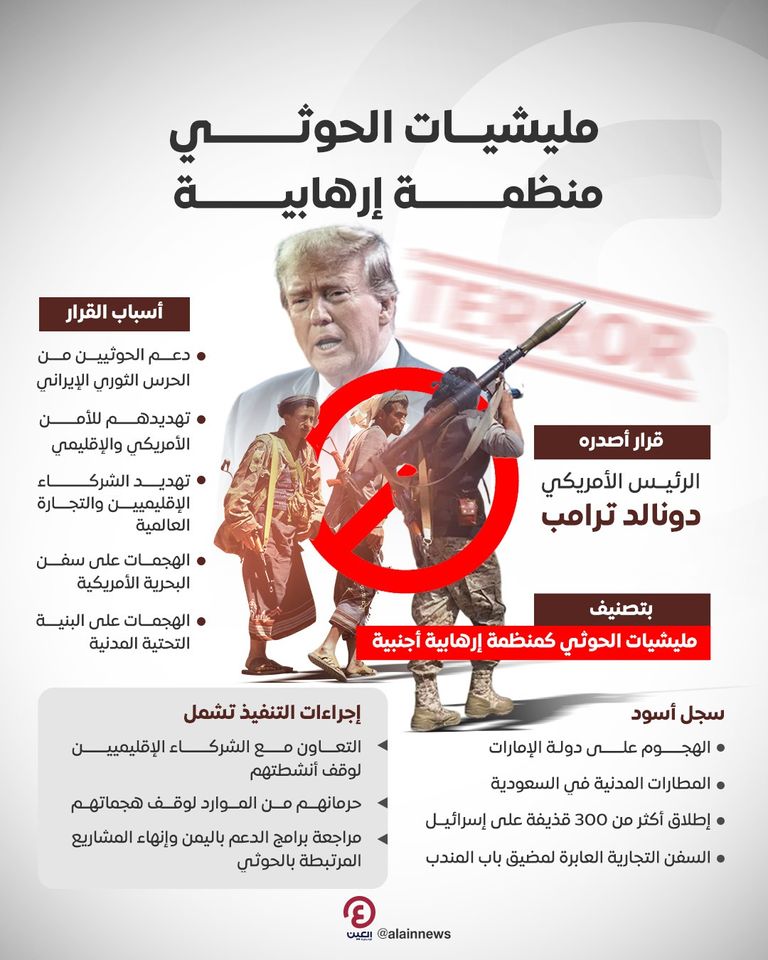 الرئيس الأمريكي دونالد ترامب