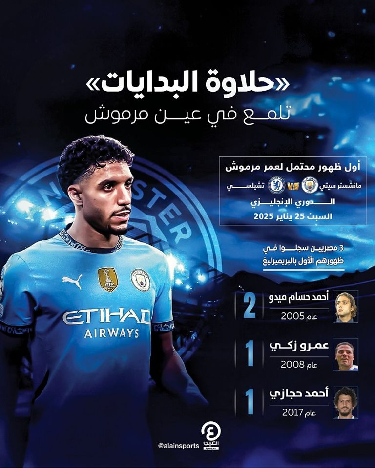 عمر مرموش لاعب مانشستر سيتي