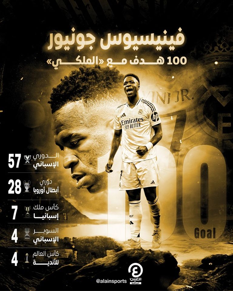 فينيسيوس جونيور