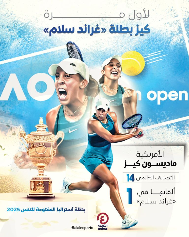 ماديسون كيز