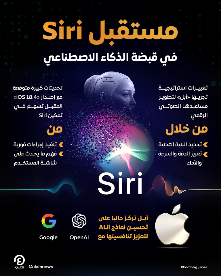 مساعد أبل الصوتي الرقمي - Siri