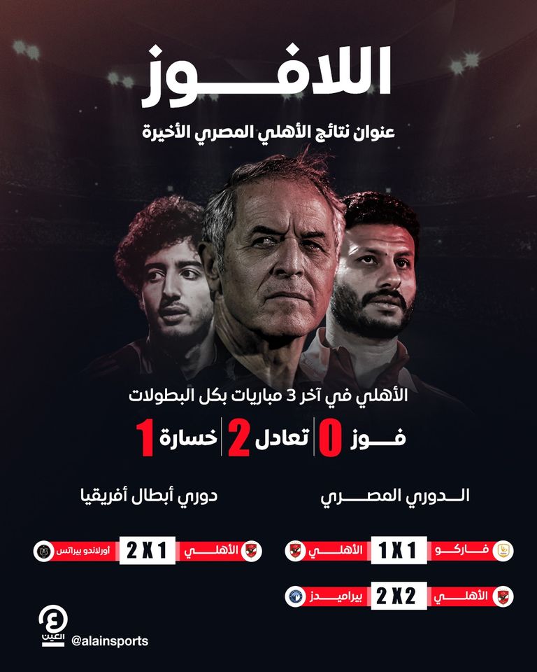 نتائج الأهلي المصري الأخيرة