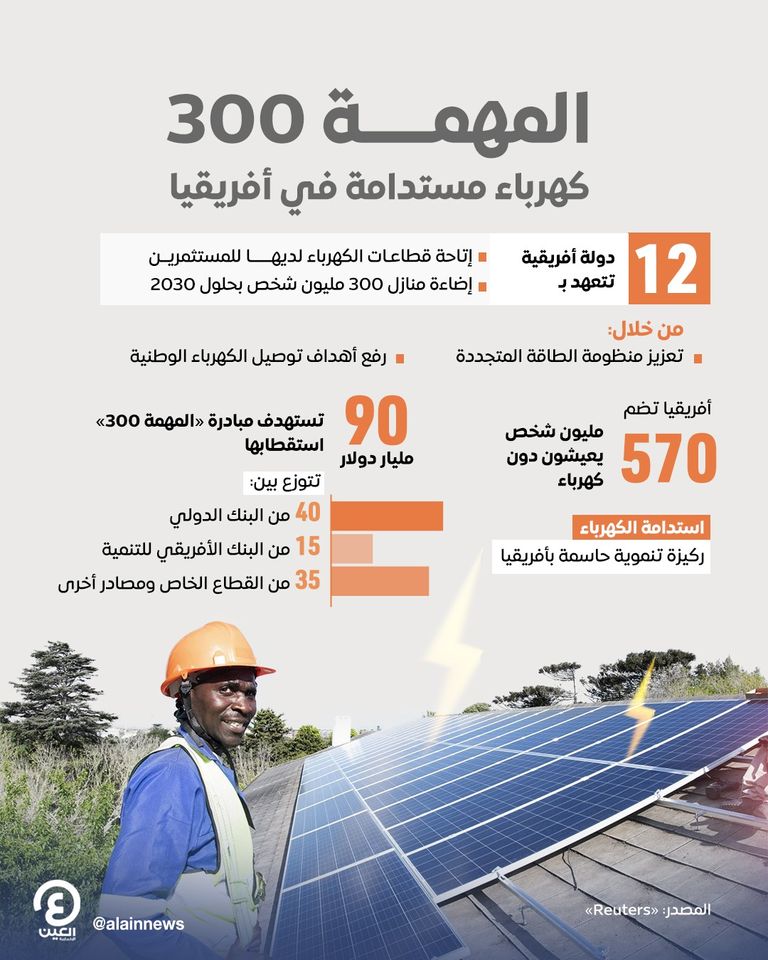 تعزيز شبكات الكهرباء ومنظومة الطاقة المتجددة في أفريقيا