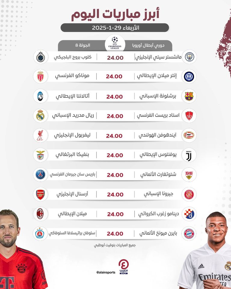 جدول مباريات اليوم الأربعاء 29 يناير 2024 والقنوات الناقلة