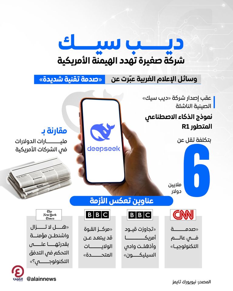 تطبيق ديب سيك