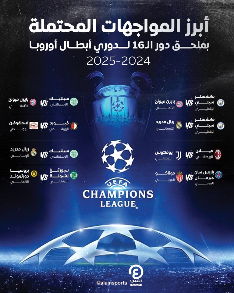 المواجهات المحتملة في ملحق دور الـ16 لدوري أبطال أوروبا دوري أبطال أوروبا