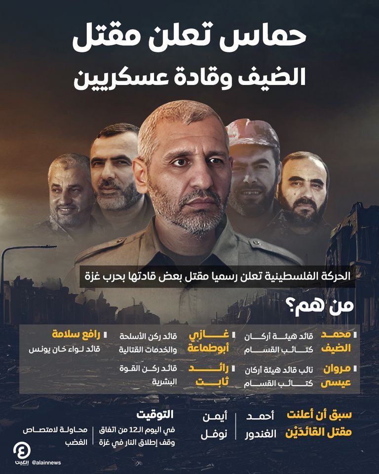 قادة القسام الذين أعلنت حماس مقتلهم