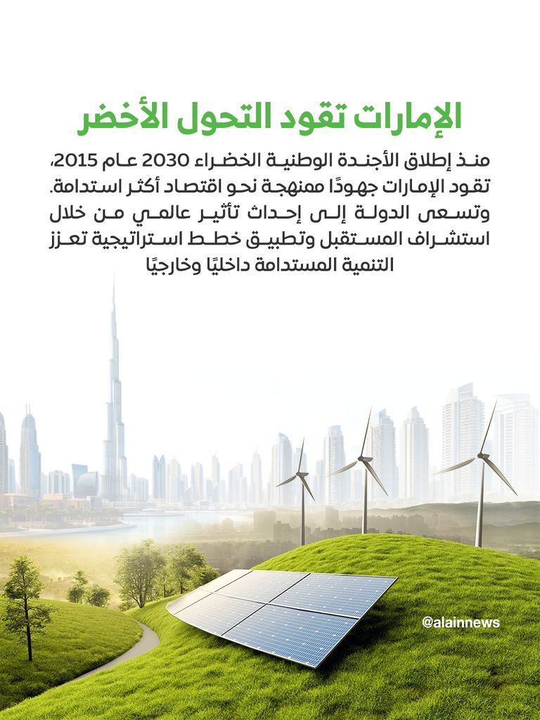شعار القمة العالمية للاقتصاد الأخضر