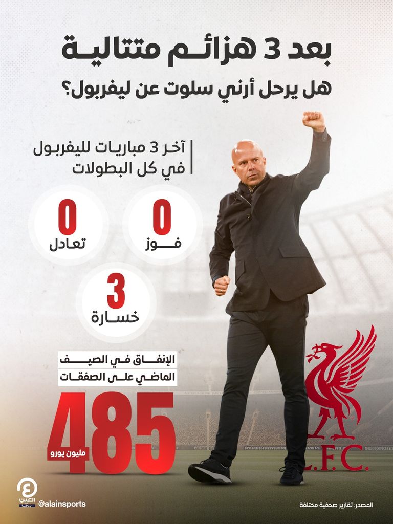 جانب من مباراة تشيلسي وليفربول