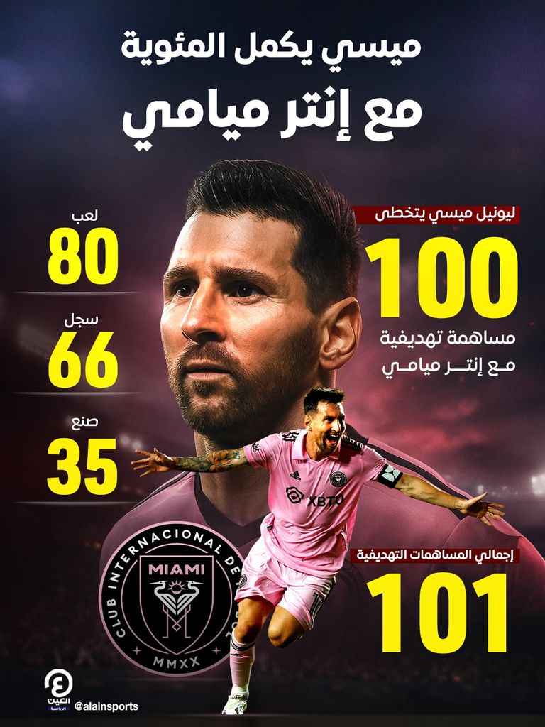 ليونيل ميسي قائد فريق إنتر ميامي