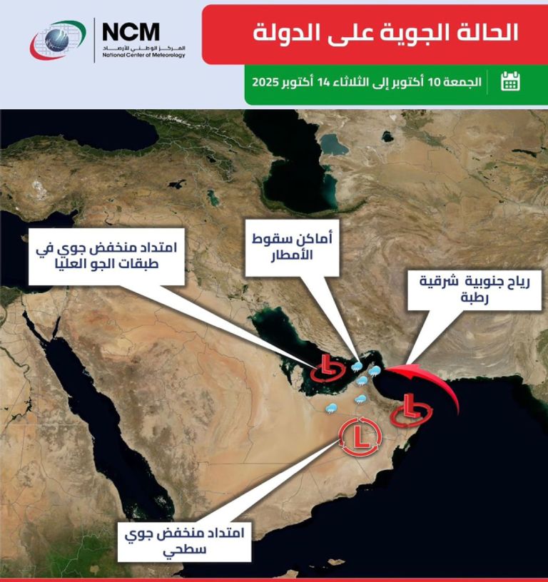 تفاصيل الحالة الجوية في الإمارات حتى منتصف أكتوبر 2025 تفاصيل الحالة الجوية في الإمارات حتى منتصف أكتوبر 2025