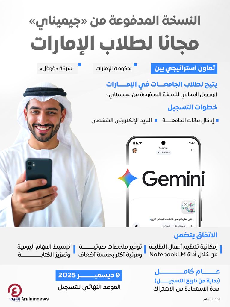 النسخة المدفوعة من «جيميناي» مجانا لطلاب الإمارات