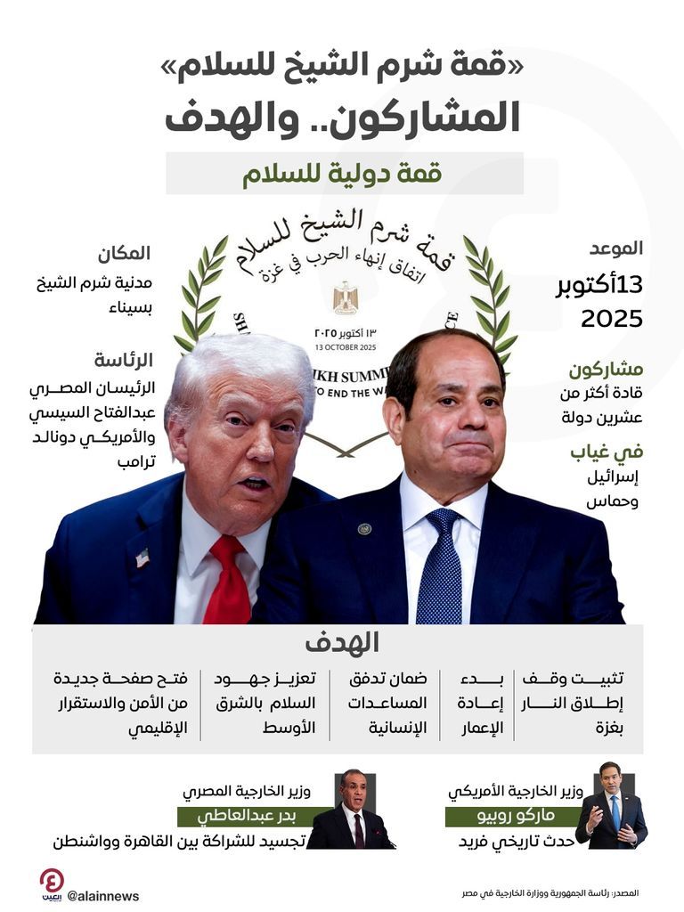 دونالد ترامب