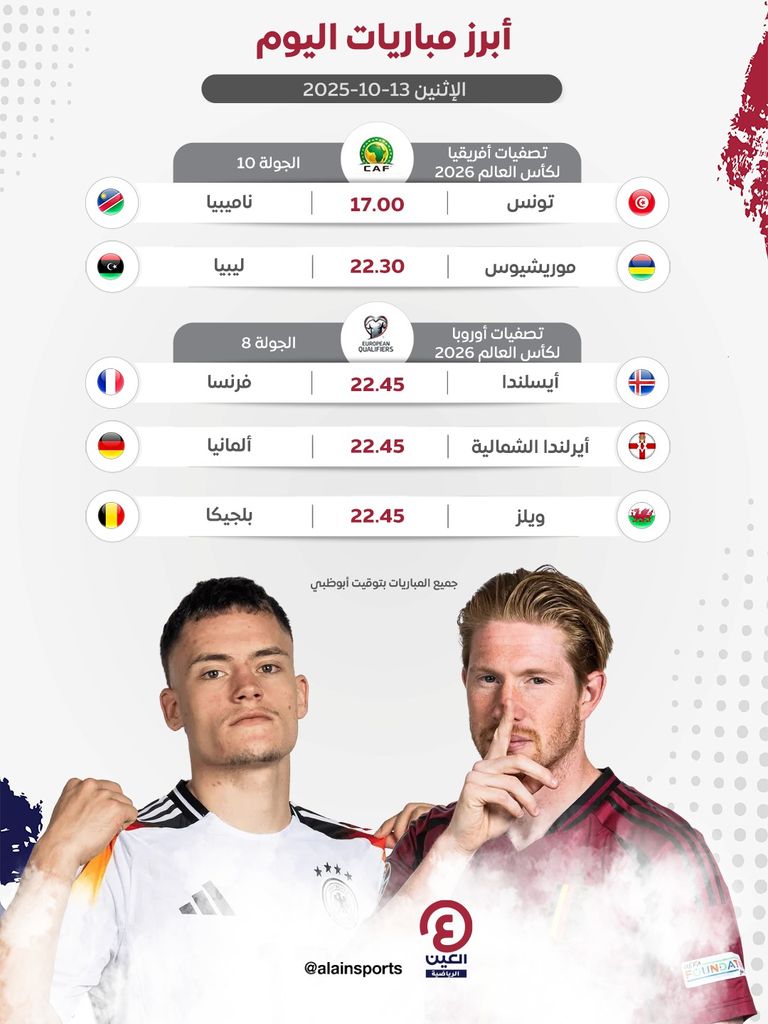 كيليان مبابي قائد المنتخب الفرنسي 