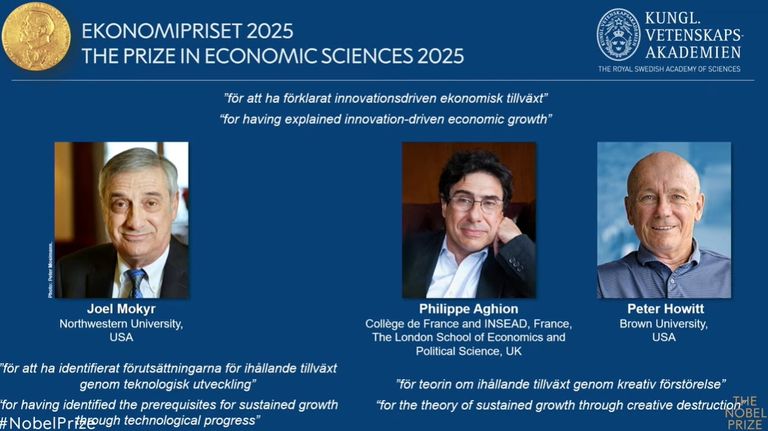 الثلاثي الحائز على جائزة نوبل في علوم الاقتصاد 2025