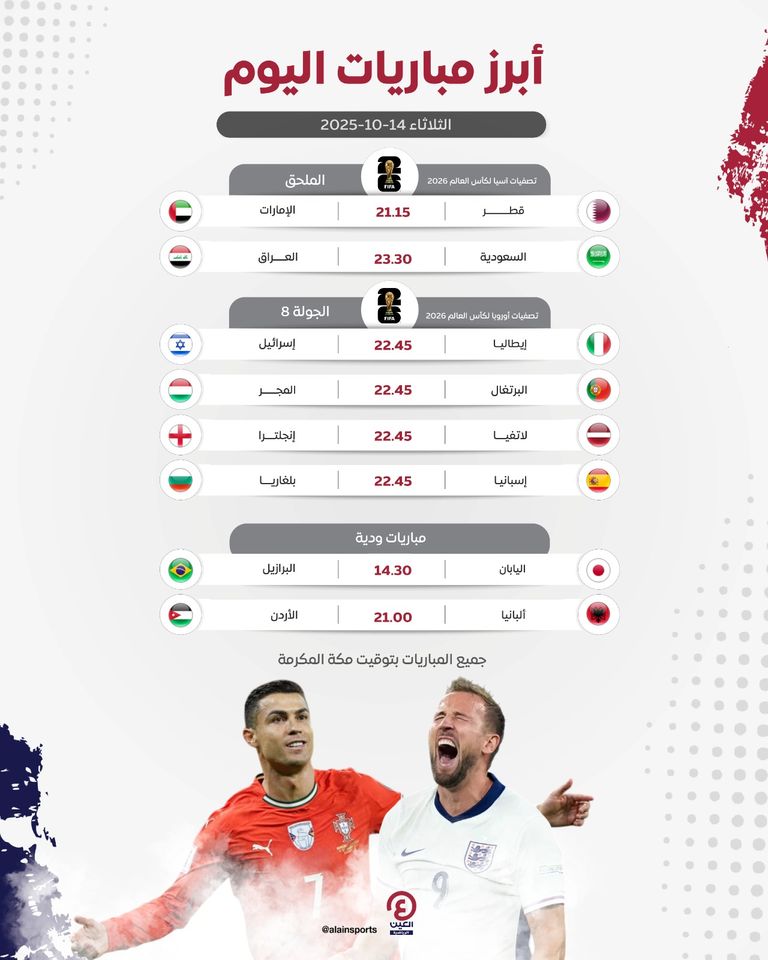 السعودية والعراق