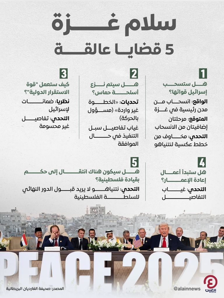 جنود إسرائيليون وسط الركام في غزة