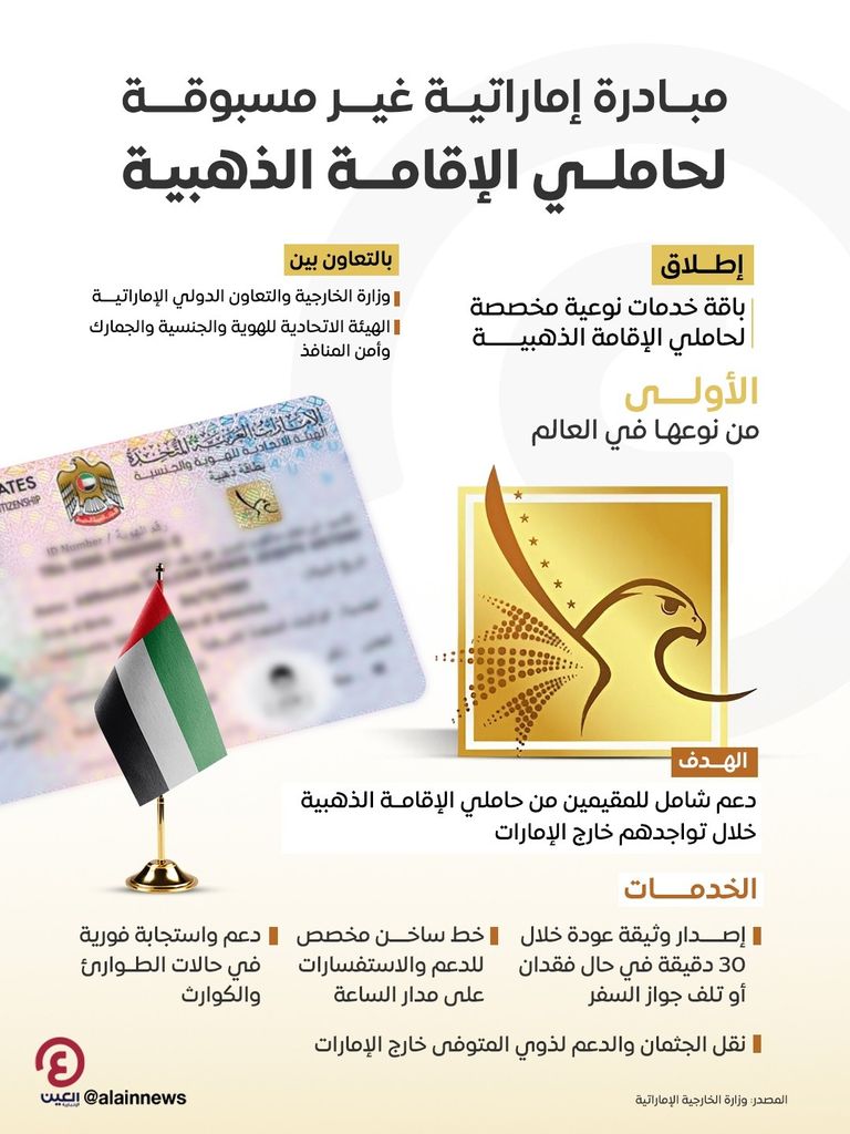 مبادرة إماراتية غير مسبوقة لحاملي الإقامة الذهبية