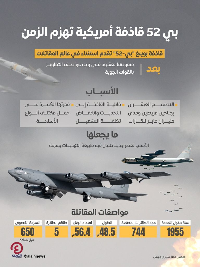 القاذفة الأمريكية بي-52