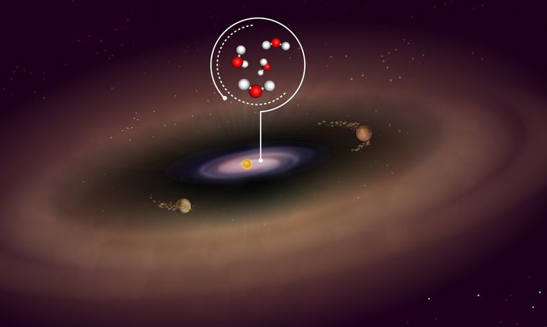 اكتشاف ماء قديم داخل قرص كوكبي في طور التكوين