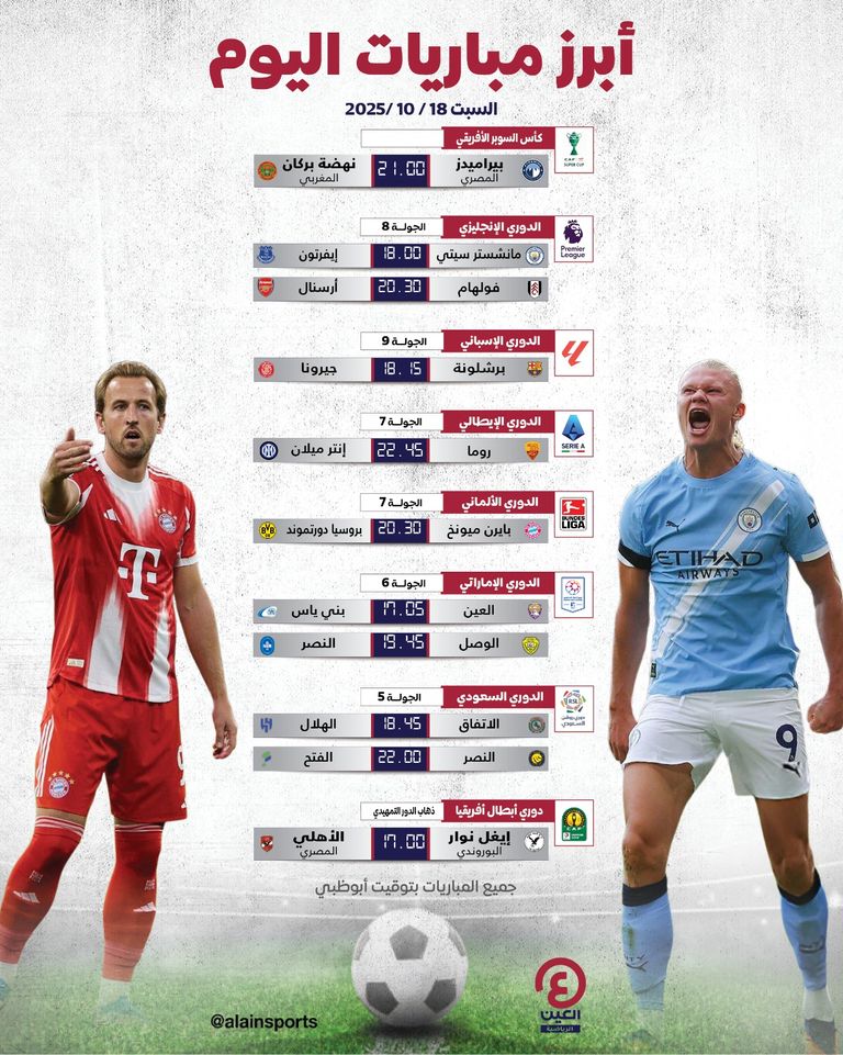 روما ضد إنتر ميلان 