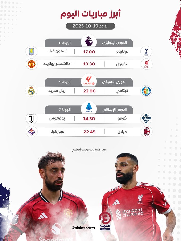 كيليان مبابي نجم ريال مدريد