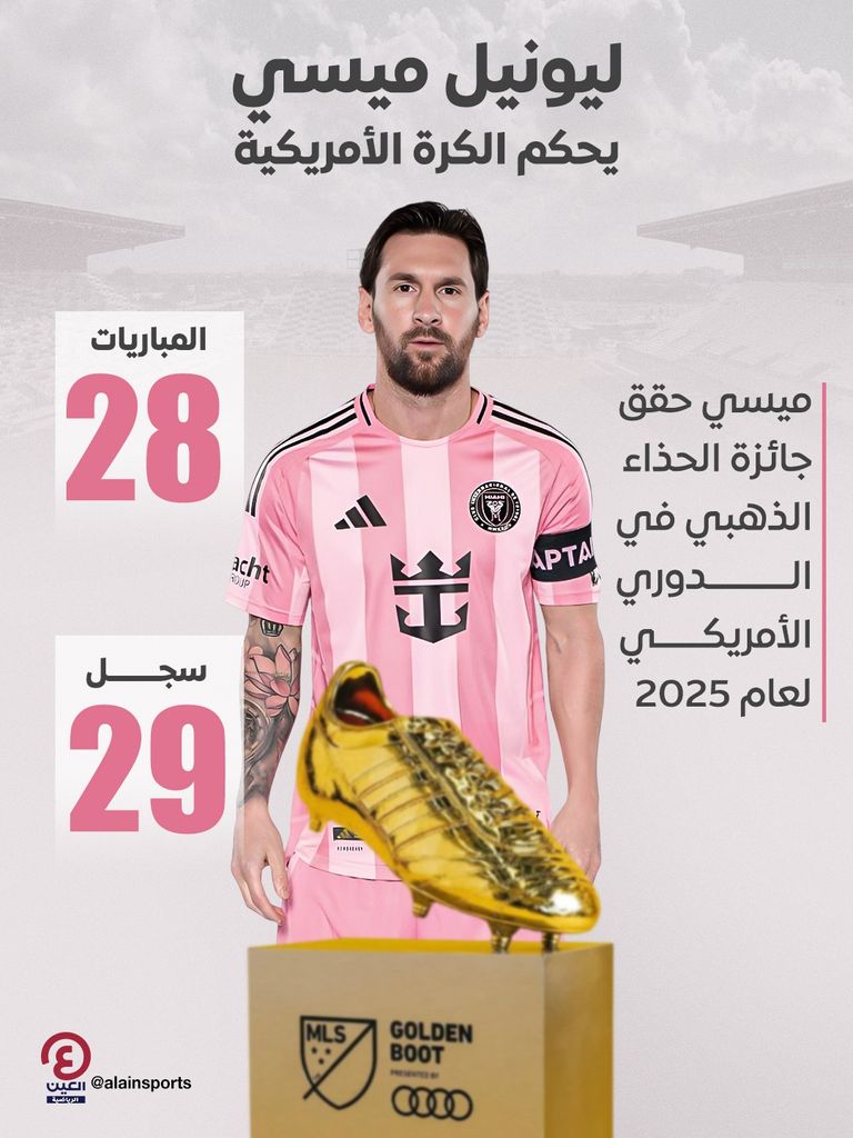 الأرجنتيني ليونيل ميسي