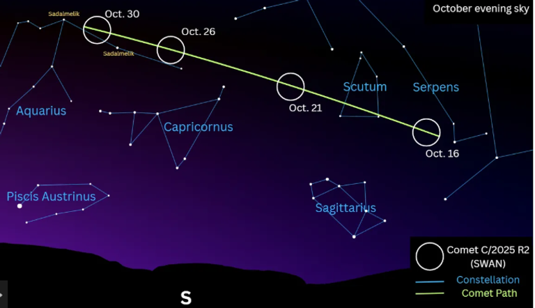 مرور المذنب "سوان" بالقرب من الأرض هذا الشهر