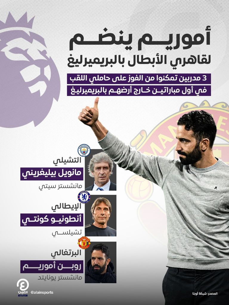 جانب من مباراة ليفربول ومانشستر يونايتد