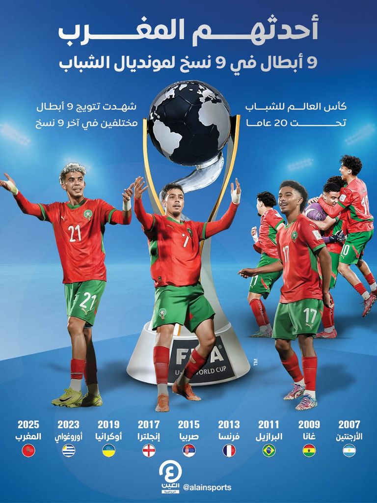 منتخب المغرب بطل العالم للشباب
