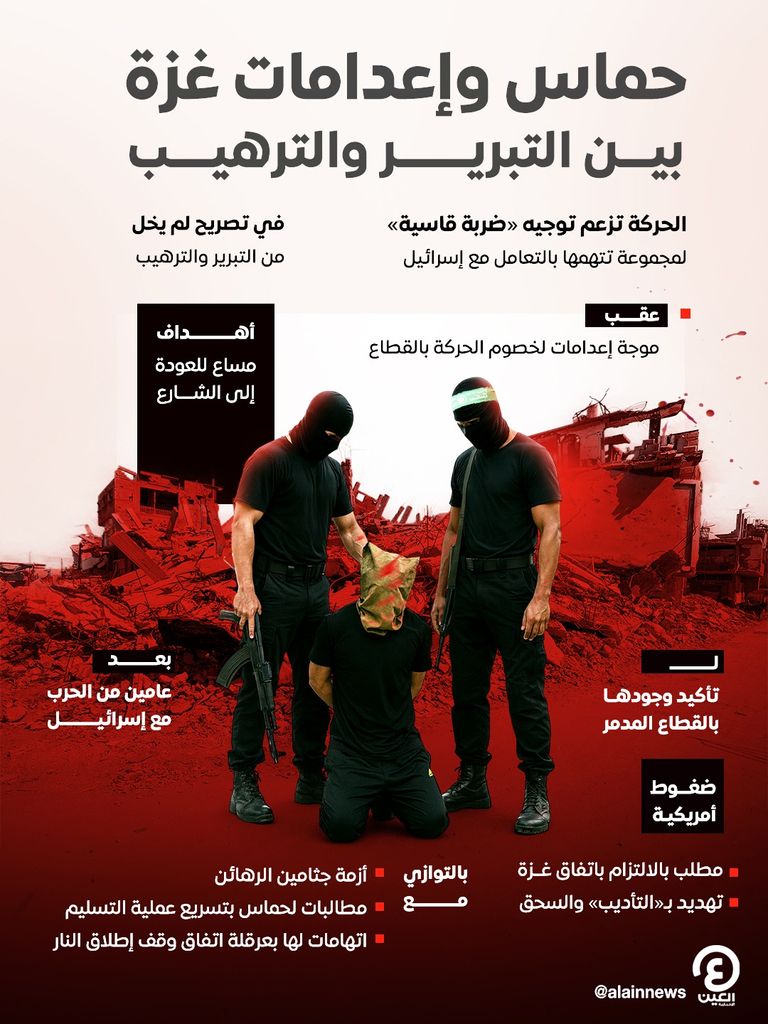 إعدامات ميدانية في غزة