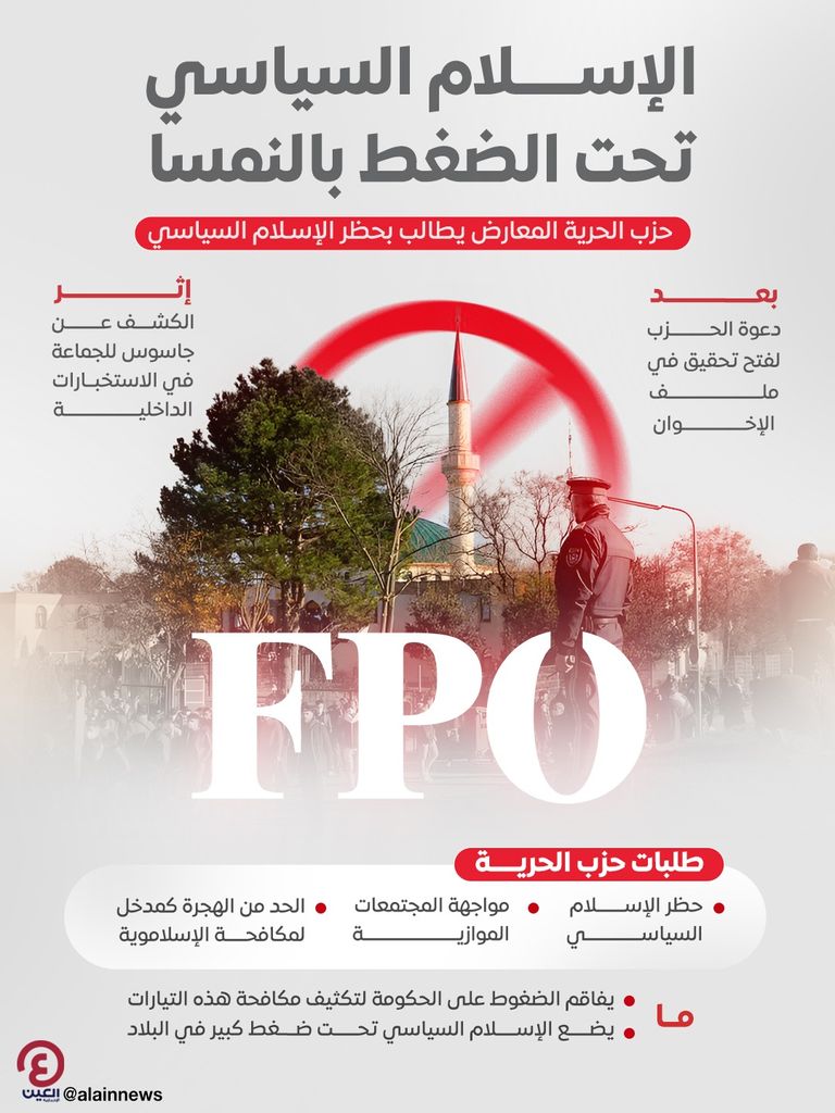 الإخوان تحت ضغط كبير في النمسا